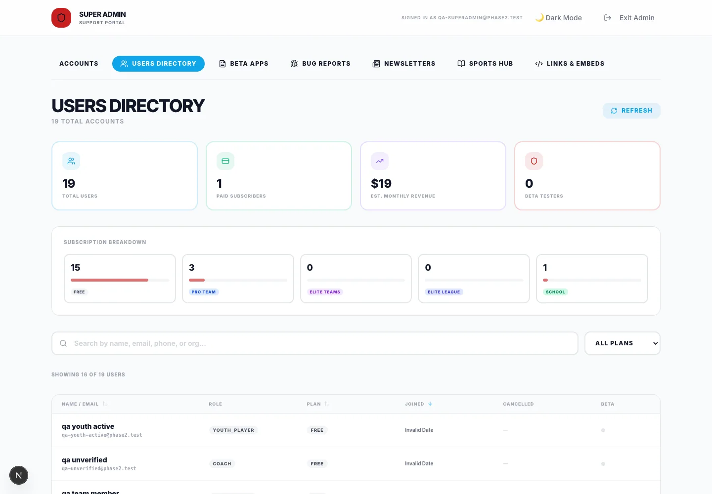 The Users area exposes account management to authorized operators.