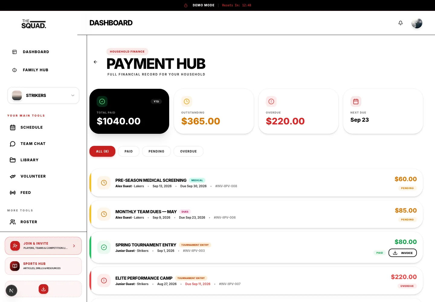 Family payments combines the household’s available payment items.