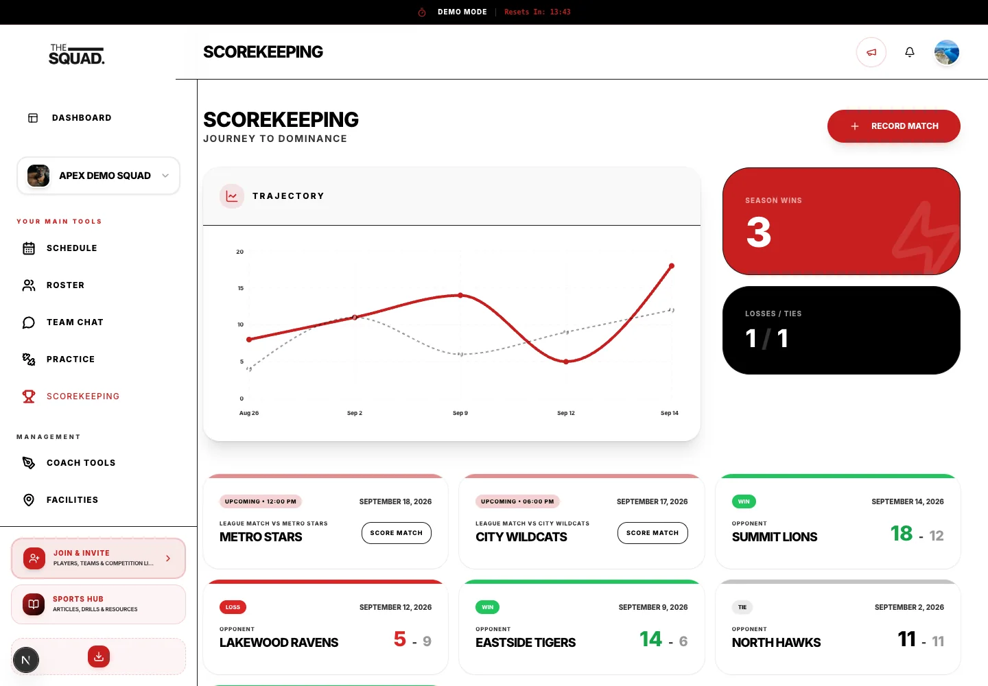 Scorekeeping lists scheduled fixtures and previous results.