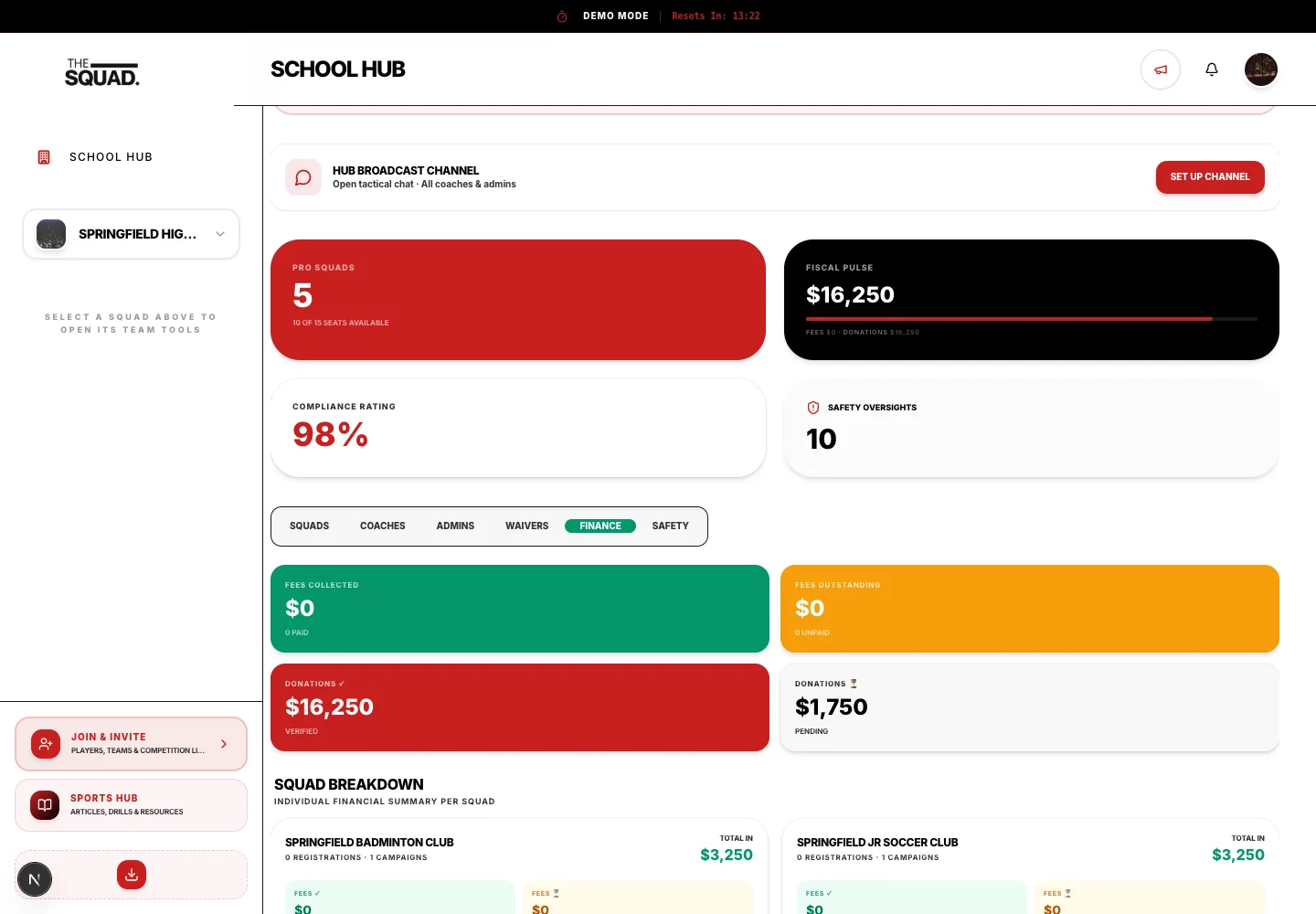 The organization Finance tab provides shared financial oversight.