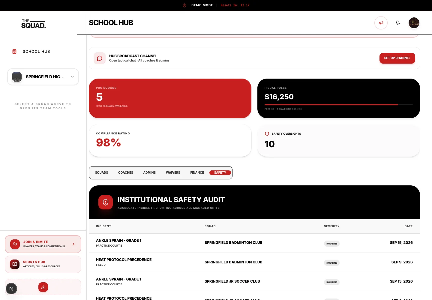 The hub Safety tab provides an organization-level incident view.