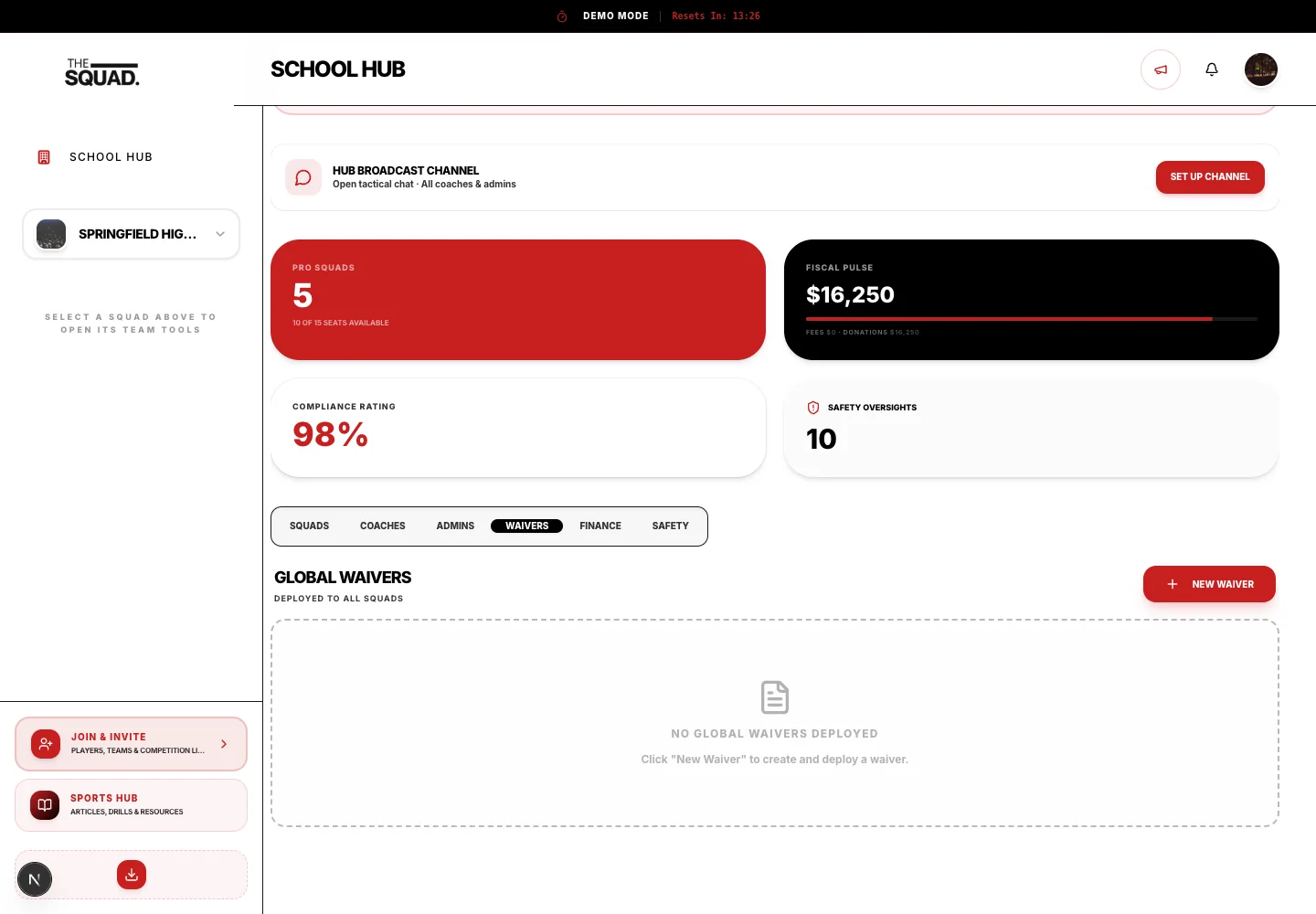 The hub’s Waivers tab lists institution-wide requirements.